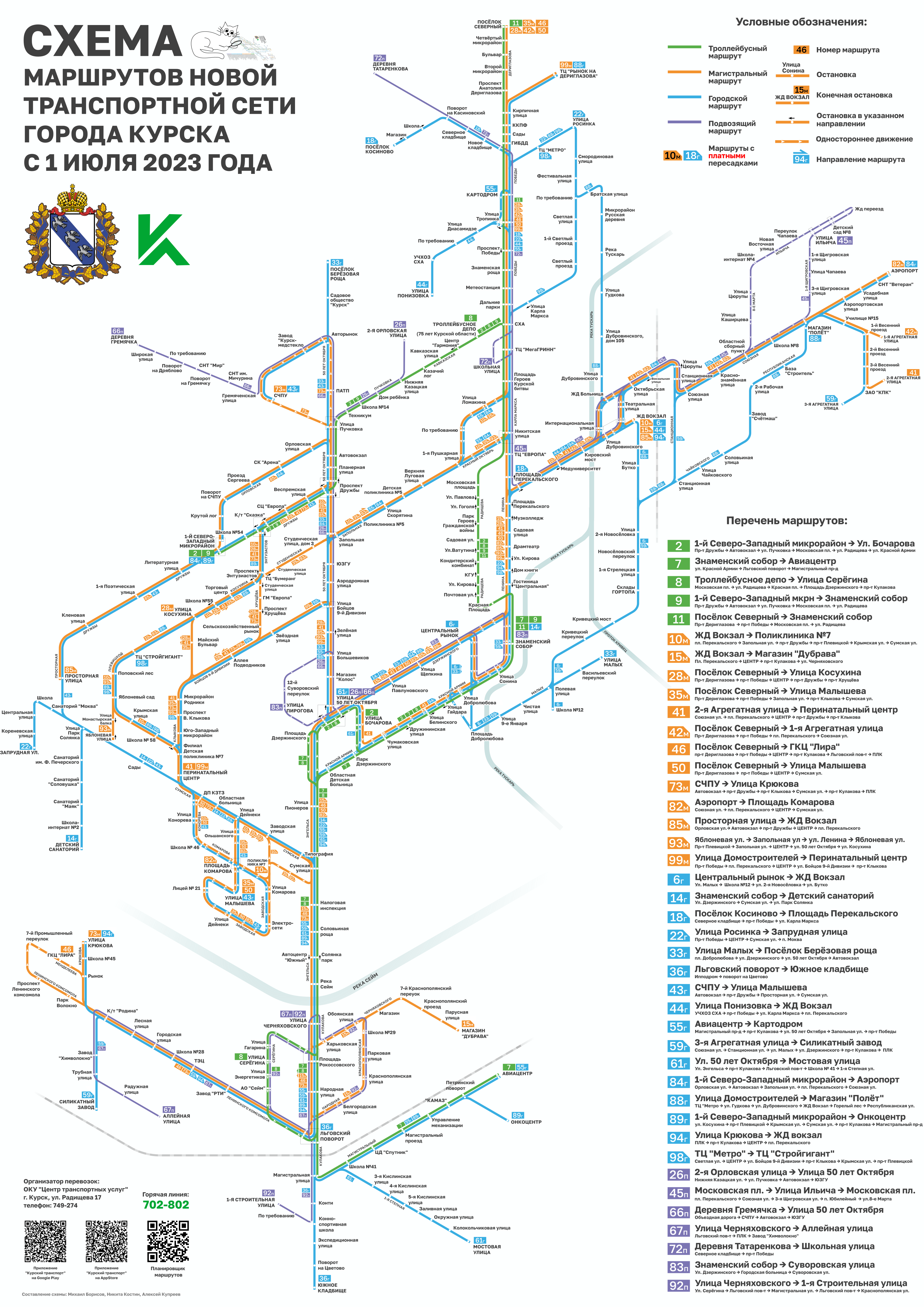 Транспортная карта городского транспорта